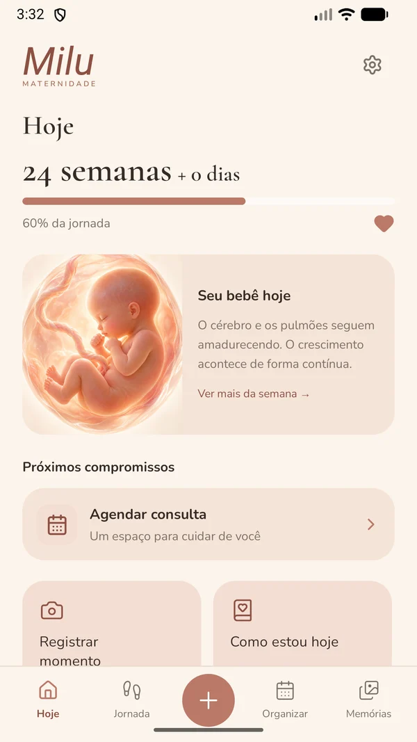 Acompanhamento da jornada